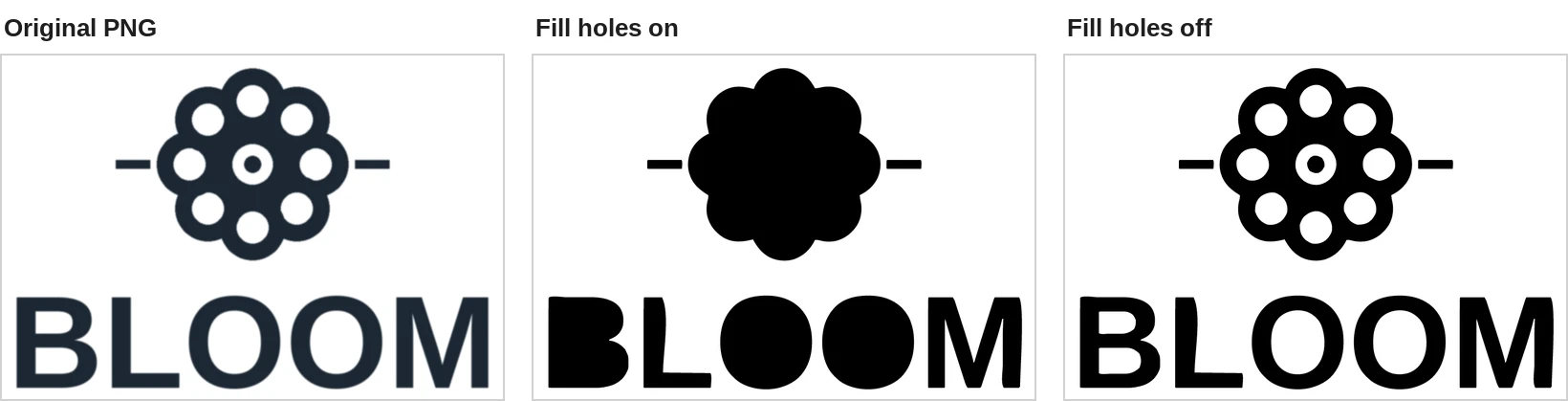 BLOOM decal with a flower: with Fill holes on, letters become solid blobs; with Fill holes off, the holes stay open
