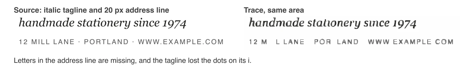 Italic tagline and 20 pixel address line: source on the left, trace on the right with missing letters in the address and no dots on the i
