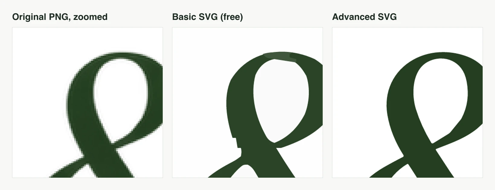 Zoomed ampersand: pixelated PNG, Basic SVG with a notch and a stray patch, clean Advanced SVG